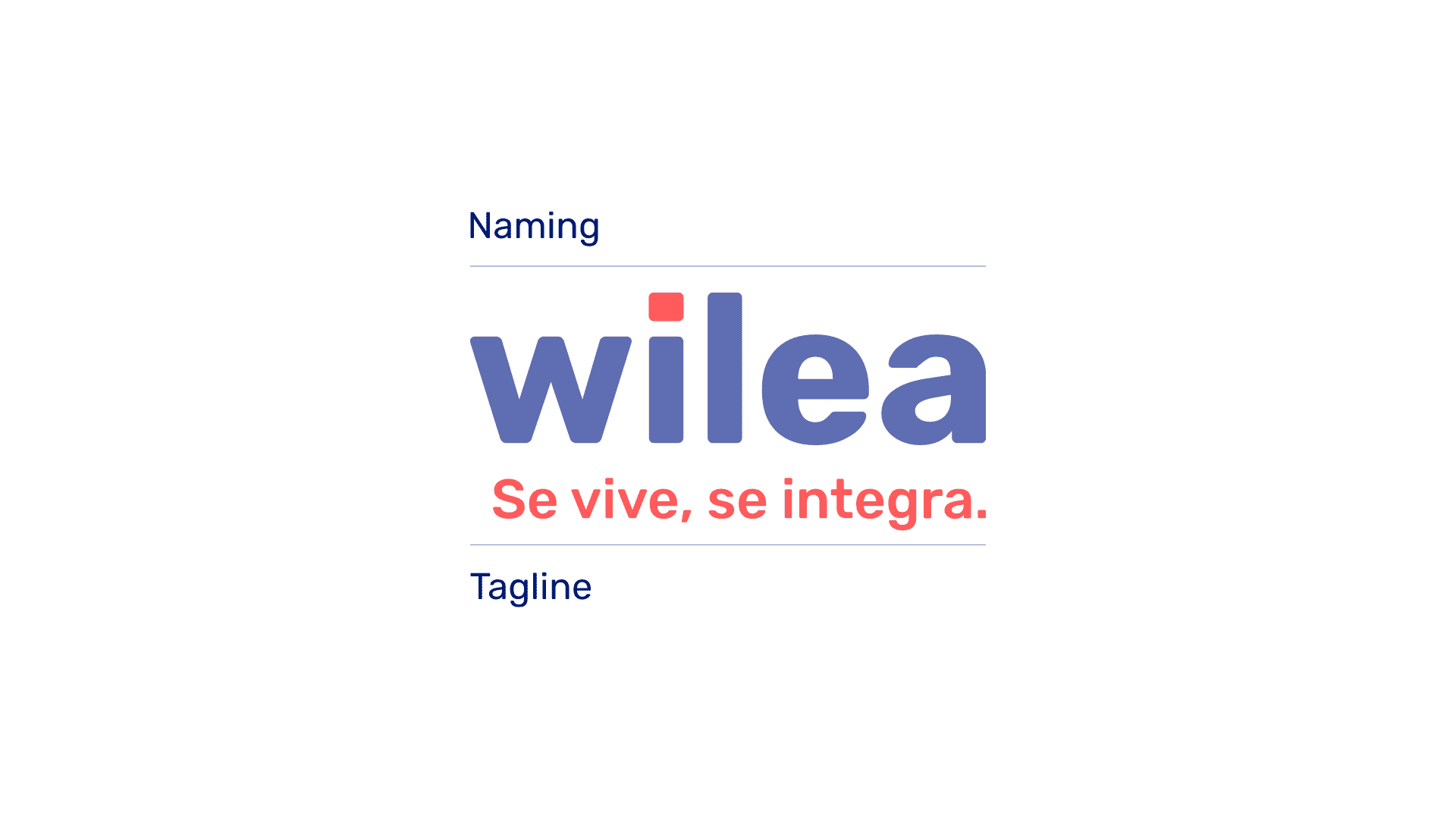 Concepto de la marca wilea se vive se integra presentación de identidad visual de marca comercial